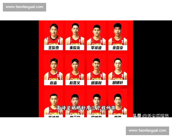 中国男篮亚洲杯新阵容出击:残阵能否逆袭冲冠? 中国男篮亚洲杯新阵容出击:残阵能否逆袭冲冠?