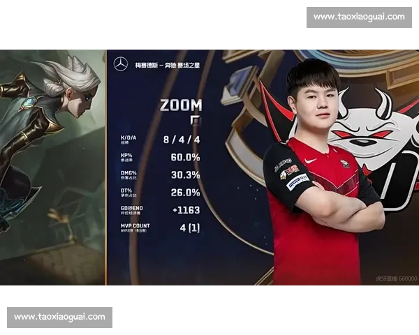 揭秘印度电竞选手榜：新王登基还是老将依旧