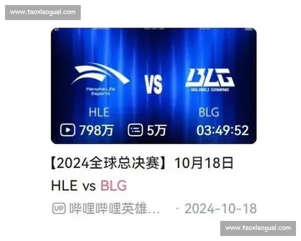 MSI季中赛,网友预测总决赛走向,是LPL内战还是外战 MSI季中赛,网友预测总决赛走向,是LPL内战还是外战