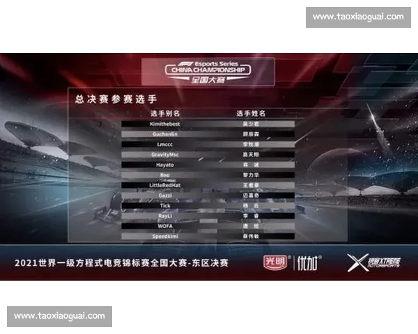 谁是真正的电竞之王权威排名告诉你答案！